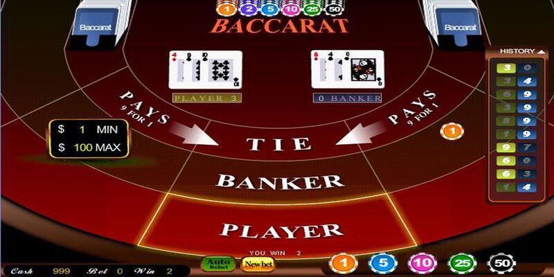Đặt cược ván sau gấp đôi ván trước khi thua để thu hồi vốn